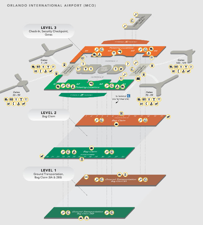 MCO Terminal b, Terminal b MCO, MCO Terminal b map, MCO Terminal b food, MCO Airport Terminal b