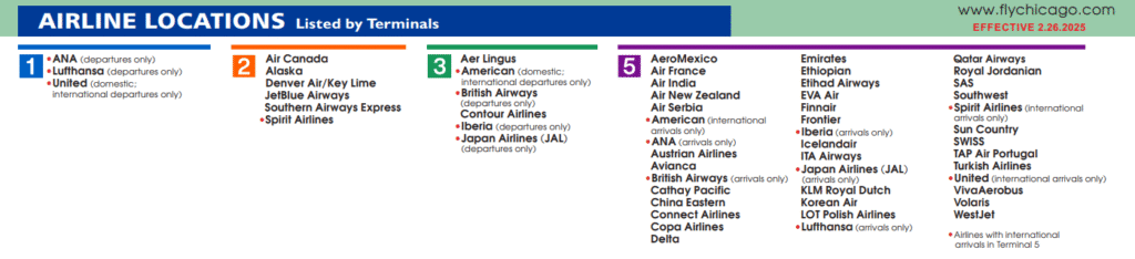 Chicago ORD Terminal 3, ORD Terminal 3, ORD Terminal 3 food, ORD Terminal 3 map, ORD airport Terminal 3