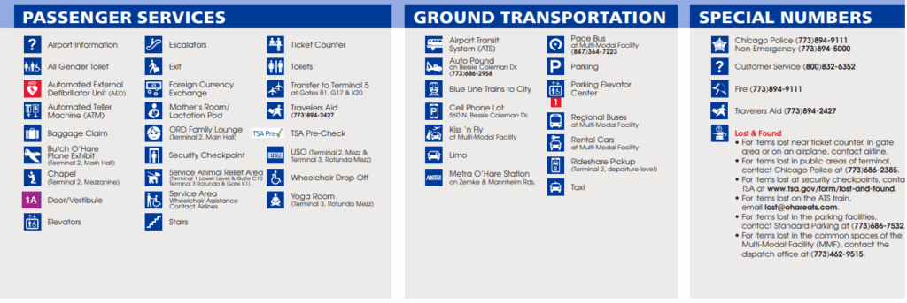 Chicago ORD Terminal 1, ORD Terminal 1, ORD Terminal 1 food, ORD Terminal 1 map, ORD airport Terminal 1