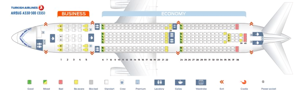 Turkish Airlines Business Class seats, Turkish Airlines Business Class, Turkish Airlines Business Class suites